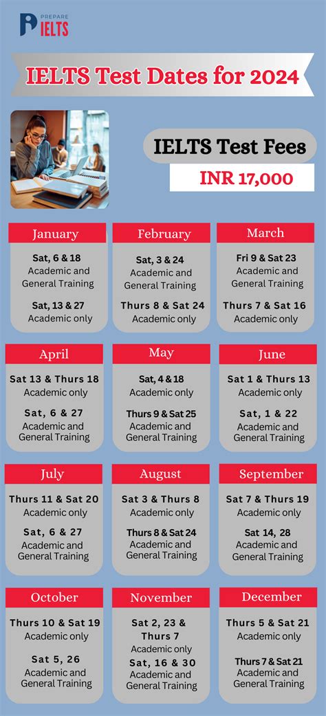 idp exam dates|IELTS test dates 2024 .